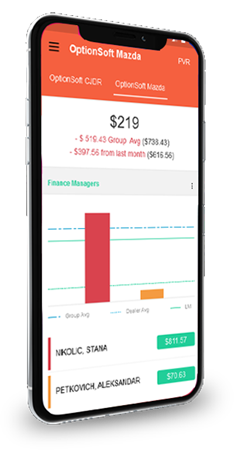 Dealer Management Mobile Menu